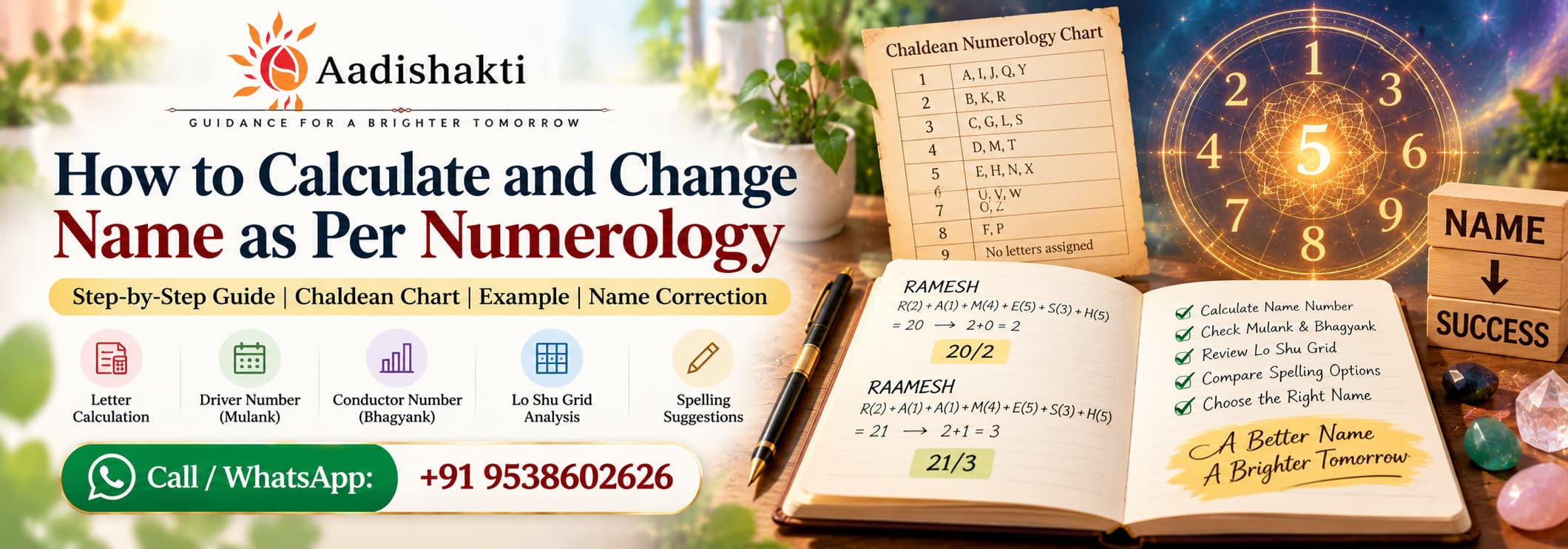 How to calculate and change name as per numerology using the Chaldean chart and step-by-step name number analysis