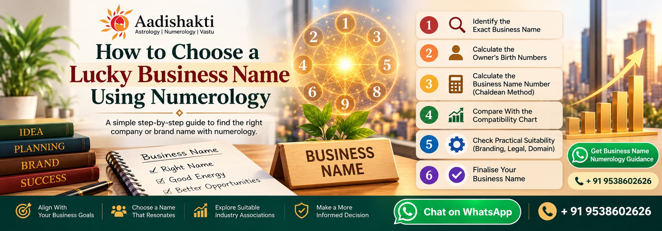 How to Choose a Lucky Business Name Using Numerology – Aadishakti’s step-by-step guide to calculating business name numbers using the Chaldean method, checking number compatibility, and selecting a suitable company or brand name. WhatsApp: +91 9538602626.