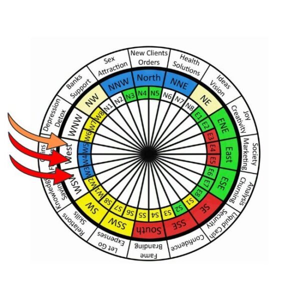 Vastu for Main Door A Comprehensive Guide with Remedies
