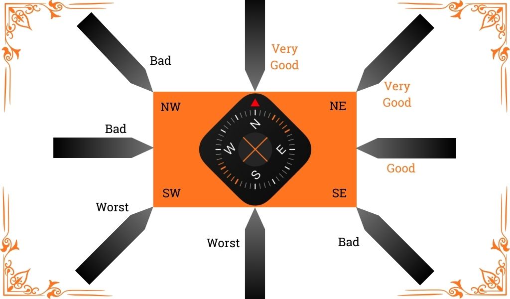 Veedhi Potu Veedhi Shoola