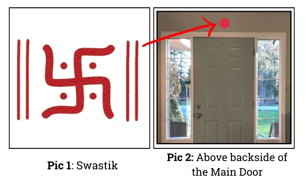 Vastu Remedy Swastik3